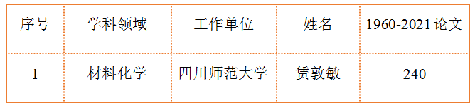 1666344059052.jpg 1666344059052.jpg